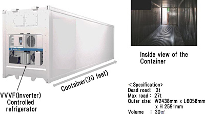 Container